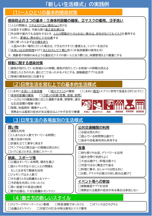 新しい生活様式