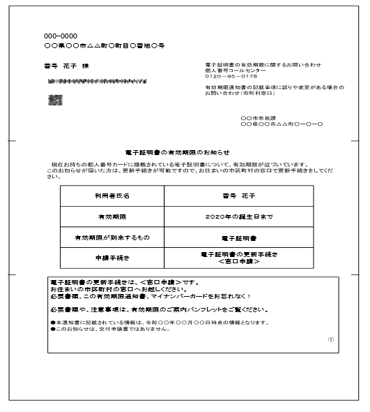 電子証明書更新通知書