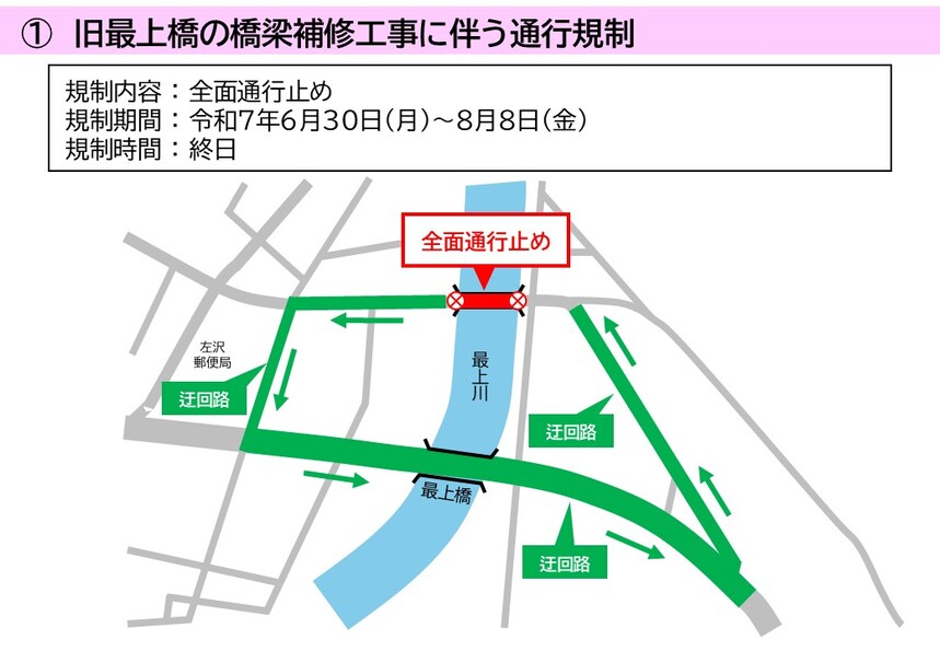 詳細図面１