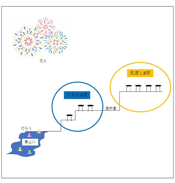 座席イメージ（横から）