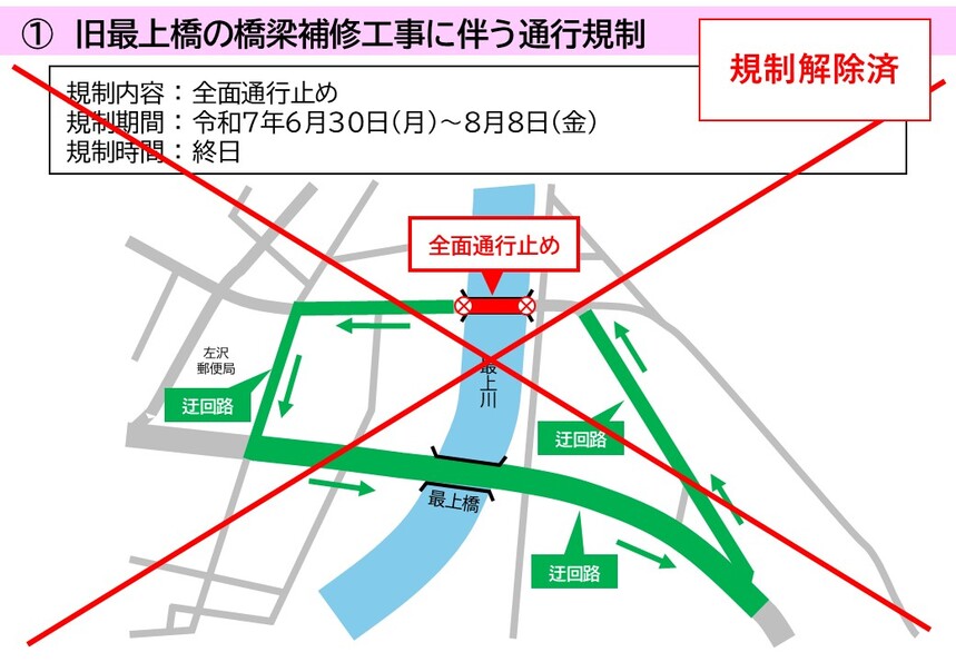 詳細図面１