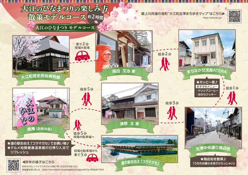 車でお越しの方モデルコース