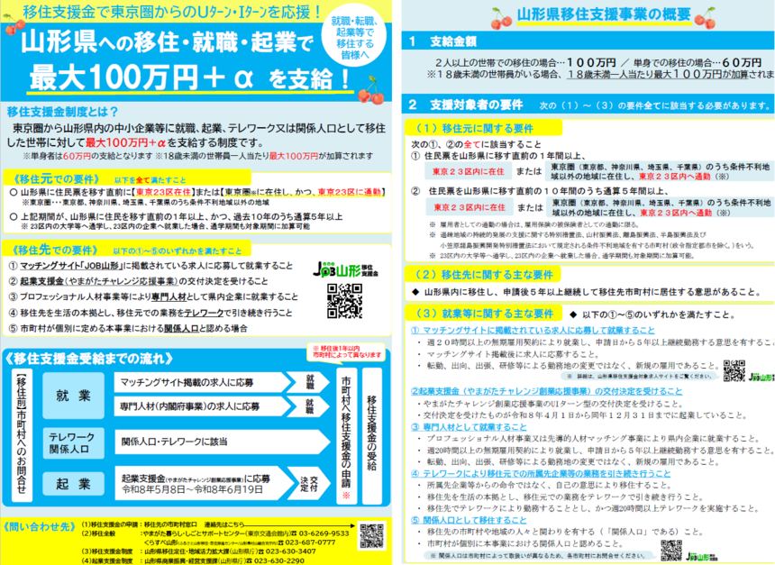 県チラシ