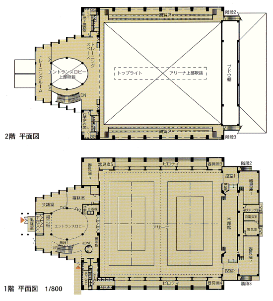 体育センター平面図