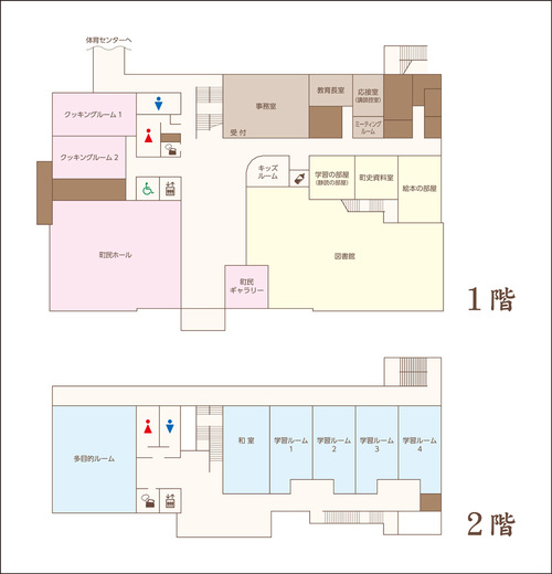 中央公民館案内図