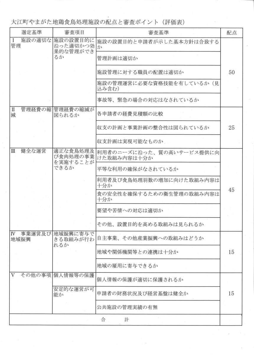 選定基準